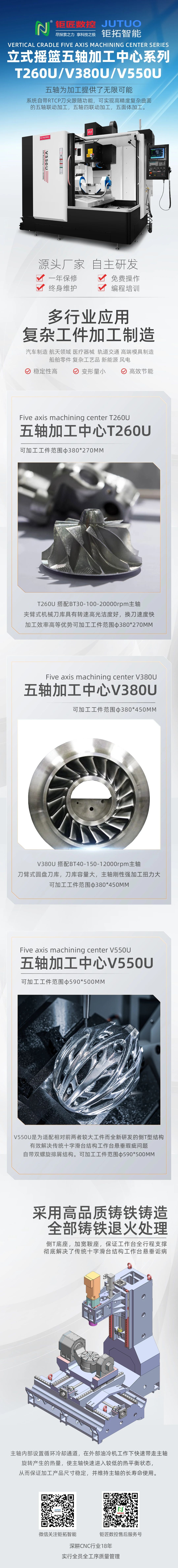立式搖籃五軸T260U/V380U/V550U，為加工提供無限可能！
